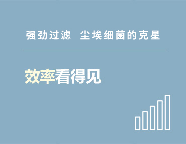 产品活动
